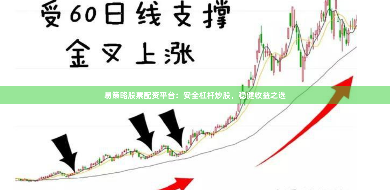 易策略股票配资平台：安全杠杆炒股，稳健收益之选